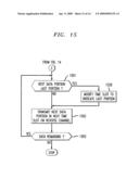 METHOD AND APPARATUS FOR CONTROLLING ACCESS TO A COMMUNICATION CHANNEL diagram and image