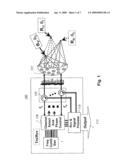 Multi-aperture Three-Dimensional Beamforming diagram and image