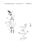 Multi-aperture Three-Dimensional Beamforming diagram and image