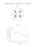 LASER DIODE HAVING NANO PATTERNS AND METHOD OF FABRICATING THE SAME diagram and image