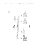 SCALING EQUALIZER COEFFICIENTS AFTER AUTOMATIC GAIN CONTROLLER GAIN ADJUSTMENTS diagram and image