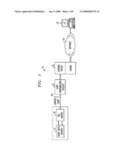 Multi-frequency data transmission channel power allocation diagram and image