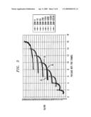 Multi-frequency data transmission channel power allocation diagram and image