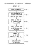 Multi-frequency data transmission channel power allocation diagram and image