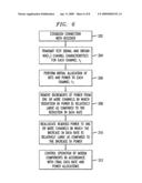 Multi-frequency data transmission channel power allocation diagram and image