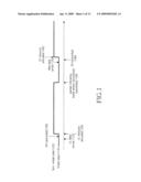 METHOD AND APPARATUS FOR ADJUSTING UPLINK DATA RATE IN A MOBILE COMMUNICATION SYSTEM diagram and image