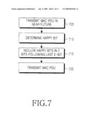 METHOD AND APPARATUS FOR ADJUSTING UPLINK DATA RATE IN A MOBILE COMMUNICATION SYSTEM diagram and image