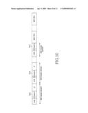 METHOD AND APPARATUS FOR ADJUSTING UPLINK DATA RATE IN A MOBILE COMMUNICATION SYSTEM diagram and image