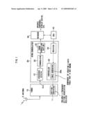 TABLE DATA GENERATION DEVICE AND METHOD diagram and image