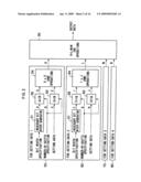 TABLE DATA GENERATION DEVICE AND METHOD diagram and image