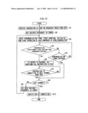 TABLE DATA GENERATION DEVICE AND METHOD diagram and image