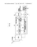 TABLE DATA GENERATION DEVICE AND METHOD diagram and image