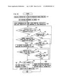 TABLE DATA GENERATION DEVICE AND METHOD diagram and image