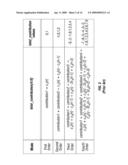 Frequency Hold Mechanism in a Clock and Data Recovery Device diagram and image