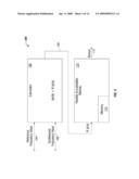 Frequency Hold Mechanism in a Clock and Data Recovery Device diagram and image