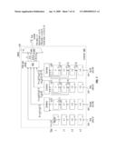 Frequency Hold Mechanism in a Clock and Data Recovery Device diagram and image