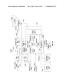 Frequency Hold Mechanism in a Clock and Data Recovery Device diagram and image