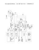 Frequency Hold Mechanism in a Clock and Data Recovery Device diagram and image