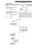 ENCRYPTION-BASED AUTHENTICATION FOR BINDING MODULES diagram and image