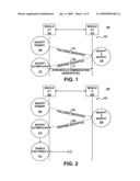 ENCRYPTION-BASED AUTHENTICATION FOR BINDING MODULES diagram and image