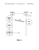 ENCRYPTION-BASED AUTHENTICATION FOR BINDING MODULES diagram and image