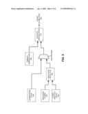 MANAGING ACOUSTIC NOISE PRODUCED BY A DEVICE diagram and image