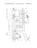 Endoscope apparatus and program diagram and image