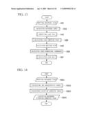 Endoscope apparatus and program diagram and image