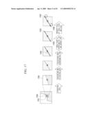 Endoscope apparatus and program diagram and image