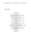 Endoscope apparatus and program diagram and image