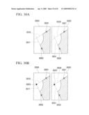 Endoscope apparatus and program diagram and image