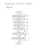 Endoscope apparatus and program diagram and image