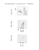 Endoscope apparatus and program diagram and image