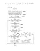 Endoscope apparatus and program diagram and image