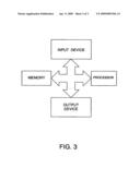 Apparatus and method for remotely controlling in real time measurement parameters of a magnetic resonance (MR) scanner diagram and image