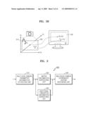 METHOD AND APPARATUS FOR RECEIVING MULTIVIEW CAMERA PARAMETERS FOR STEREOSCOPIC IMAGE, AND METHOD AND APPARATUS FOR TRANSMITTING MULTIVIEW CAMERA PARAMETERS FOR STEREOSCOPIC IMAGE diagram and image