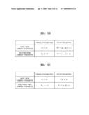 METHOD AND APPARATUS FOR RECEIVING MULTIVIEW CAMERA PARAMETERS FOR STEREOSCOPIC IMAGE, AND METHOD AND APPARATUS FOR TRANSMITTING MULTIVIEW CAMERA PARAMETERS FOR STEREOSCOPIC IMAGE diagram and image