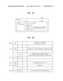 METHOD AND APPARATUS FOR RECEIVING MULTIVIEW CAMERA PARAMETERS FOR STEREOSCOPIC IMAGE, AND METHOD AND APPARATUS FOR TRANSMITTING MULTIVIEW CAMERA PARAMETERS FOR STEREOSCOPIC IMAGE diagram and image