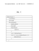 METHOD AND APPARATUS FOR RECEIVING MULTIVIEW CAMERA PARAMETERS FOR STEREOSCOPIC IMAGE, AND METHOD AND APPARATUS FOR TRANSMITTING MULTIVIEW CAMERA PARAMETERS FOR STEREOSCOPIC IMAGE diagram and image