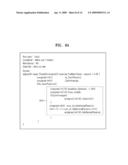 METHOD AND APPARATUS FOR RECEIVING MULTIVIEW CAMERA PARAMETERS FOR STEREOSCOPIC IMAGE, AND METHOD AND APPARATUS FOR TRANSMITTING MULTIVIEW CAMERA PARAMETERS FOR STEREOSCOPIC IMAGE diagram and image