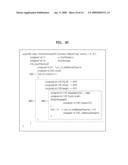 METHOD AND APPARATUS FOR RECEIVING MULTIVIEW CAMERA PARAMETERS FOR STEREOSCOPIC IMAGE, AND METHOD AND APPARATUS FOR TRANSMITTING MULTIVIEW CAMERA PARAMETERS FOR STEREOSCOPIC IMAGE diagram and image