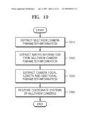 METHOD AND APPARATUS FOR RECEIVING MULTIVIEW CAMERA PARAMETERS FOR STEREOSCOPIC IMAGE, AND METHOD AND APPARATUS FOR TRANSMITTING MULTIVIEW CAMERA PARAMETERS FOR STEREOSCOPIC IMAGE diagram and image