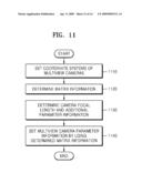 METHOD AND APPARATUS FOR RECEIVING MULTIVIEW CAMERA PARAMETERS FOR STEREOSCOPIC IMAGE, AND METHOD AND APPARATUS FOR TRANSMITTING MULTIVIEW CAMERA PARAMETERS FOR STEREOSCOPIC IMAGE diagram and image