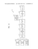 METHOD AND APPARATUS FOR RECEIVING MULTIVIEW CAMERA PARAMETERS FOR STEREOSCOPIC IMAGE, AND METHOD AND APPARATUS FOR TRANSMITTING MULTIVIEW CAMERA PARAMETERS FOR STEREOSCOPIC IMAGE diagram and image