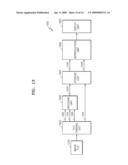 METHOD AND APPARATUS FOR RECEIVING MULTIVIEW CAMERA PARAMETERS FOR STEREOSCOPIC IMAGE, AND METHOD AND APPARATUS FOR TRANSMITTING MULTIVIEW CAMERA PARAMETERS FOR STEREOSCOPIC IMAGE diagram and image