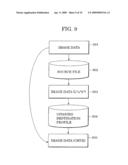 IMAGE PROCESSING APPARATUS AND METHOD diagram and image