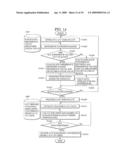 IMAGE PROCESSING APPARATUS AND METHOD diagram and image