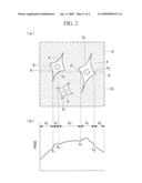 PHASE-INFORMATION EXTRACTION METHOD diagram and image