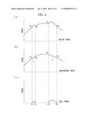 PHASE-INFORMATION EXTRACTION METHOD diagram and image