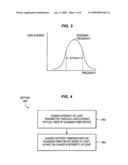 REDUCING DISTORTION IN SCANNING FIBER DEVICES diagram and image